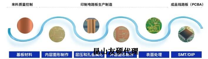 临沂蔡司临沂扫描电镜